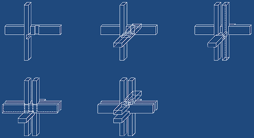 Entwicklung Holzknoten